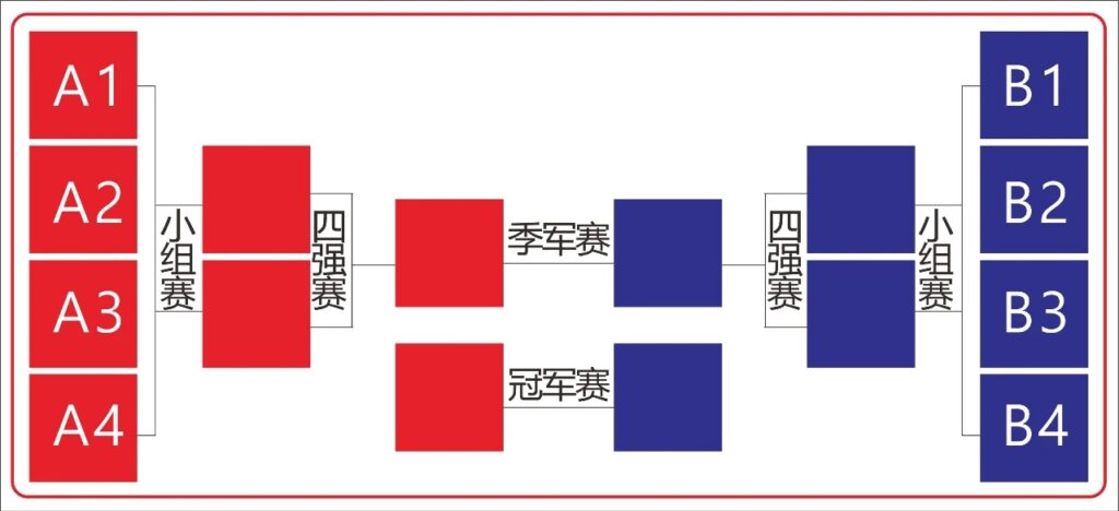 深圳市电子装备产业协会十周年庆典|PTI温暖见证(images 10)